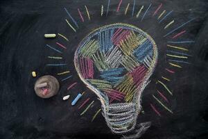 a chalk drawing of a light bulb on a blackboard photo