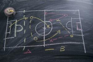 Lesson of football tactics photo