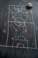 Lesson of football tactics photo