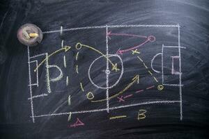 Lesson of football tactics photo