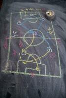 Lesson of football tactics photo