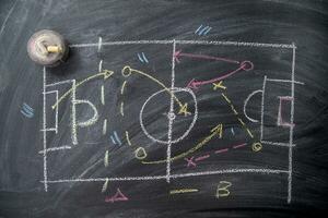 Lesson of football tactics photo