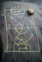 Lesson of football tactics photo