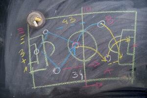 Lesson of football tactics photo