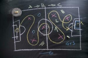 Lesson of football tactics photo