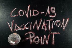 Graphical representation of the sentences related to Covid-19 photo