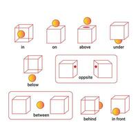 Preposition of movement and place. vector