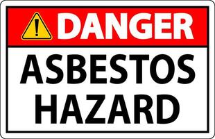 Asbestos Danger Signs Asbestos Hazard Area Authorized Personnel Only vector