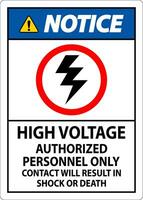 Notice Sign High Voltage, Authorized Personnel Only, Contact Will Result In Shock Or Death vector