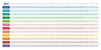 Linear calendar for 2024. The week starts on Sunday. Horizontal, color, English. vector