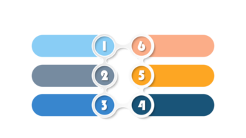 infographie processus conception 6 les options ou pas. png