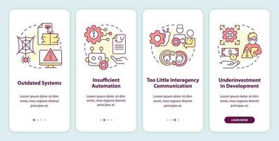 Tech challenges in public health system onboarding mobile app screen.Walkthrough 4 steps editable graphic instructions with linear concepts. UI, UX, GUI template vector