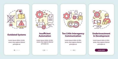 Tech challenges in public health system onboarding mobile app screen.Walkthrough 4 steps editable graphic instructions with linear concepts. UI, UX, GUI template vector