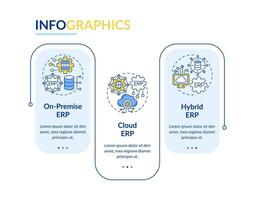 2D enterprise resource planning vector colorful infographics template, data visualization with 3 steps, process timeline chart.