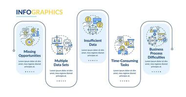 2d empresa recurso planificación vector vistoso infografia plantilla, datos visualización con 5 5 pasos, proceso cronograma cuadro.