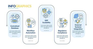 2D enterprise resource planning vector infographics template, data visualization with 5 steps, process timeline chart.