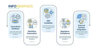 2D enterprise resource planning vector infographics template, data visualization with 5 steps, process timeline chart.