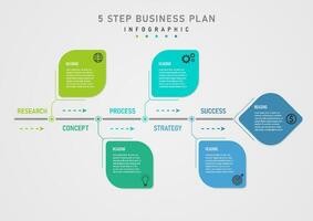 Infographic 5 Step Business Plan for Success multicolored rounded rectangle above and below line with center circle and direction arrows White letters and icons in the upper corner of the square. vector