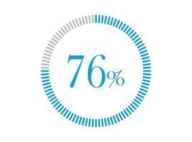 76 Percent Loading. 76 Percent circle diagrams Infographics vector, Percentage ready to use for web design. vector