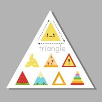 Learning basic geometric forms for children. Cute triangle. vector