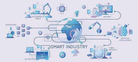 Smart Industry Infographic vector