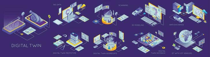 Digital Twin Set vector