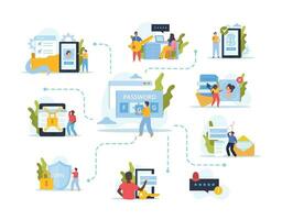Smartphone Data Protection Flowchart vector