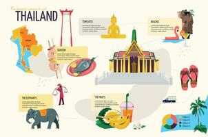 Thailand Tourism Infographics vector