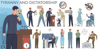 Tyranny Dictatorship Compositions Set vector