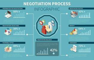 Business Negotitation Infographics vector