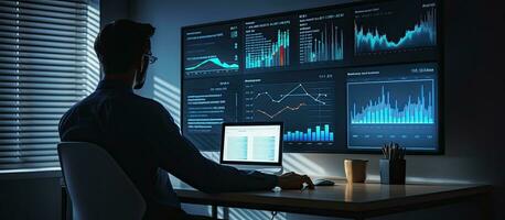 Analyzing business data through a computer based KPI dashboard photo