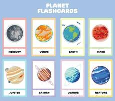 Planets in the solar system flashcards for kids learning about planets, solar system, and space. Vector illustrations of solar system planets with their names. Printable vector file.