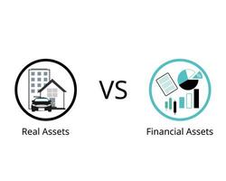 real assets investment compare to financial assets investment vector