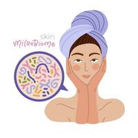 Normal skin microflora concept. Good Bacteria Microbiome for healthy face. Vector