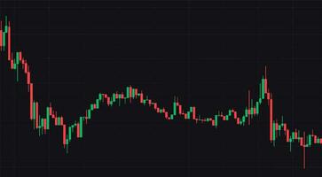 Forex trading graph in graphic concept suitable for financial investment or Economic trends business idea and all art work design. Abstract finance background. Vector illustration