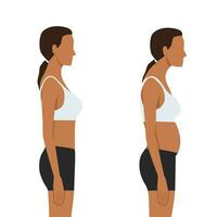Young woman with bad posture. Spine. Profile. vector
