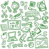 A set of doodle items in the school theme on a white background. Free drawing on the theme back to school. We're going back to school. Vector illustration