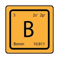 boron chemical periodic name icon vector