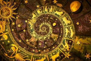 Astrological background. Vintage illustration art, grunge design. Concept of destiny, fortune, esoteric, magic, mysterious photo