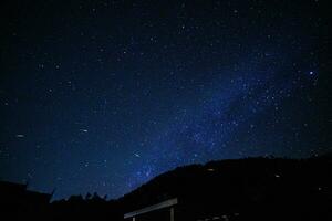 Milky way at night, Thailand. photo