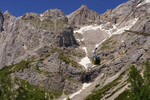 verano hora en Austria foto