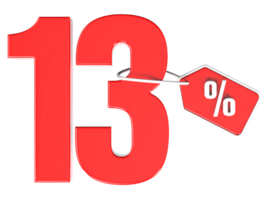 Number percent discount 3d rendering transparent background png