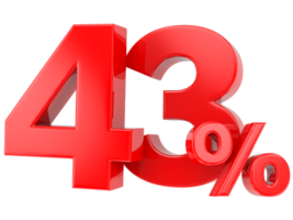 Number percent discount 3d rendering transparent background png