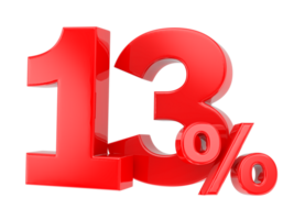 Number percent discount 3d rendering transparent background png