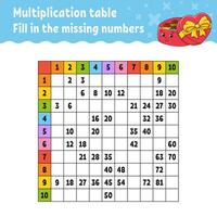 Paste the missing numbers. Learning multiplication table. Handwriting practice. Education developing worksheet. Color activity page. Game for children. Vector illustration.