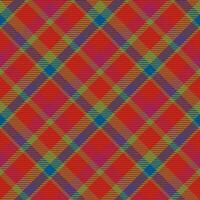 Seamless pattern of scottish tartan plaid. Repeatable background with check fabric texture. Vector backdrop striped textile print.