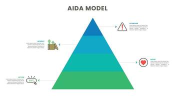 Pyramid AIDA model infographic template vector