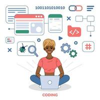 Programmer tester female character cartoon illustration. African American Woman Software developer at computer, finding program bugs. Testing, coding, programming concept. Flat vector illustration.