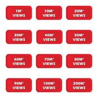 Set of million views label vector