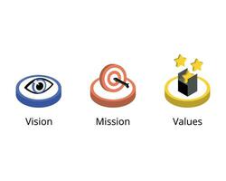 diferencia Entre un misión, visión y valores declaración vector